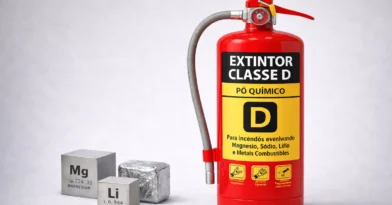 EXTINTOR CLASSE D – PÓ QUÍMICO